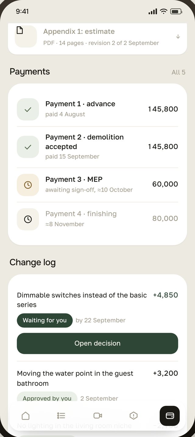 Estimate: payments by stage